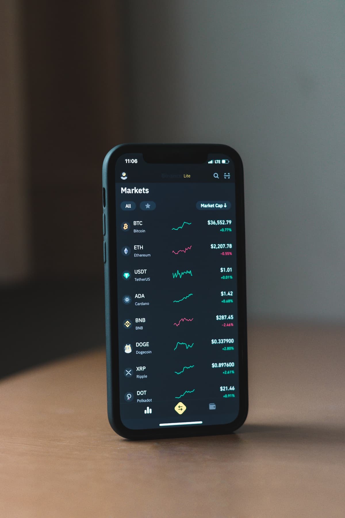 Different cryptocurrencies prices on an app