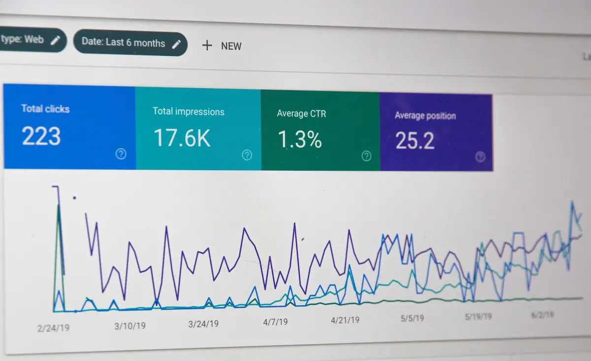 Google Webmaster Traffic Hits screen