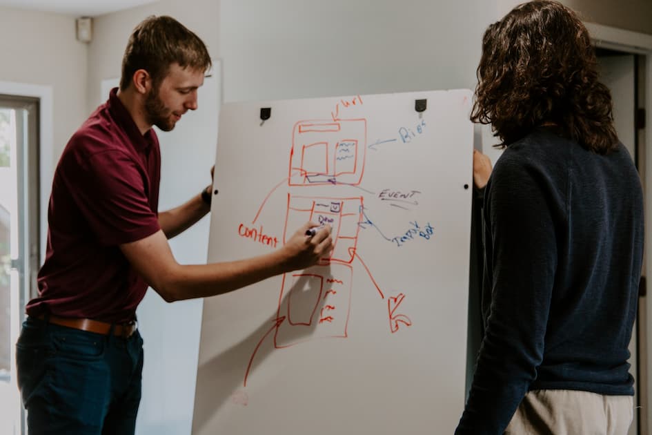 Man and woman with a whiteboard