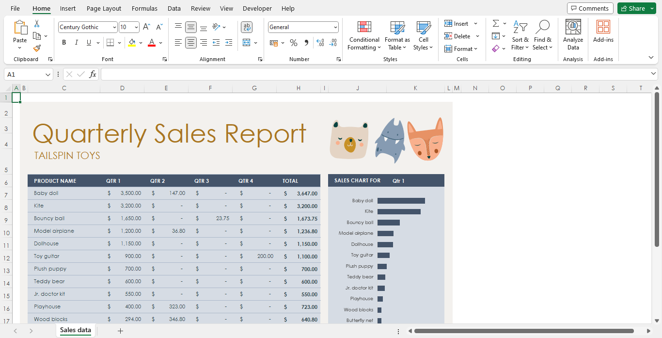 Screenshot of MS Excel report of Quarterly Sales Data