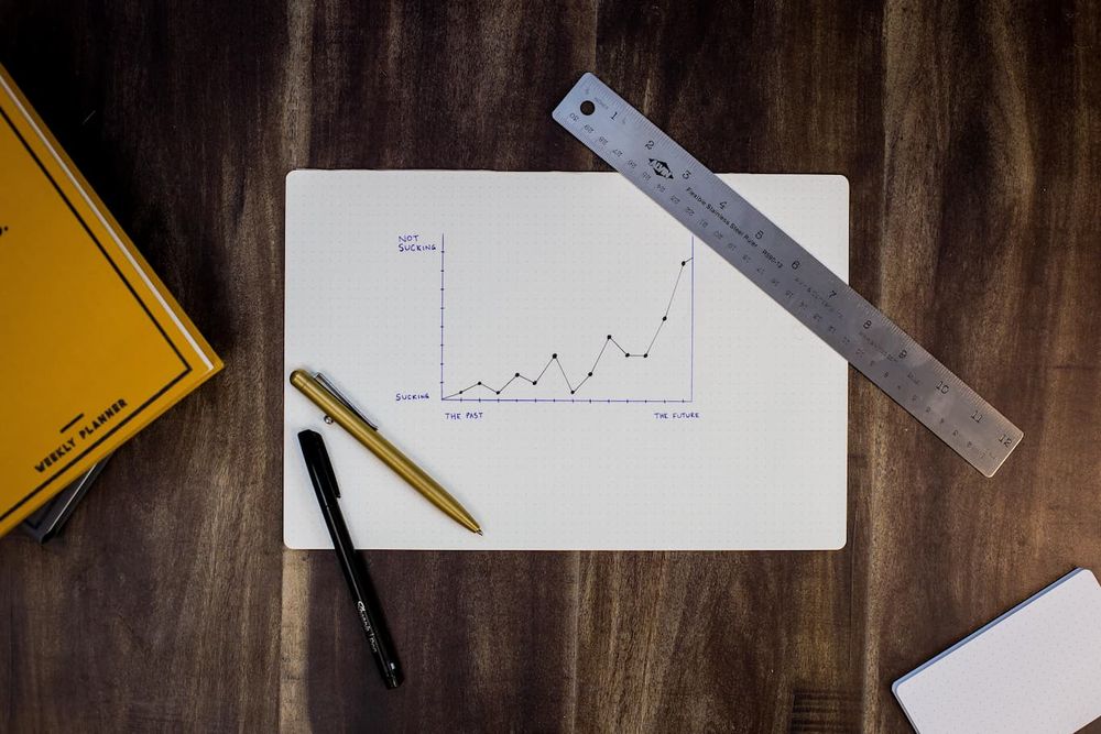 Scalable business upward graph